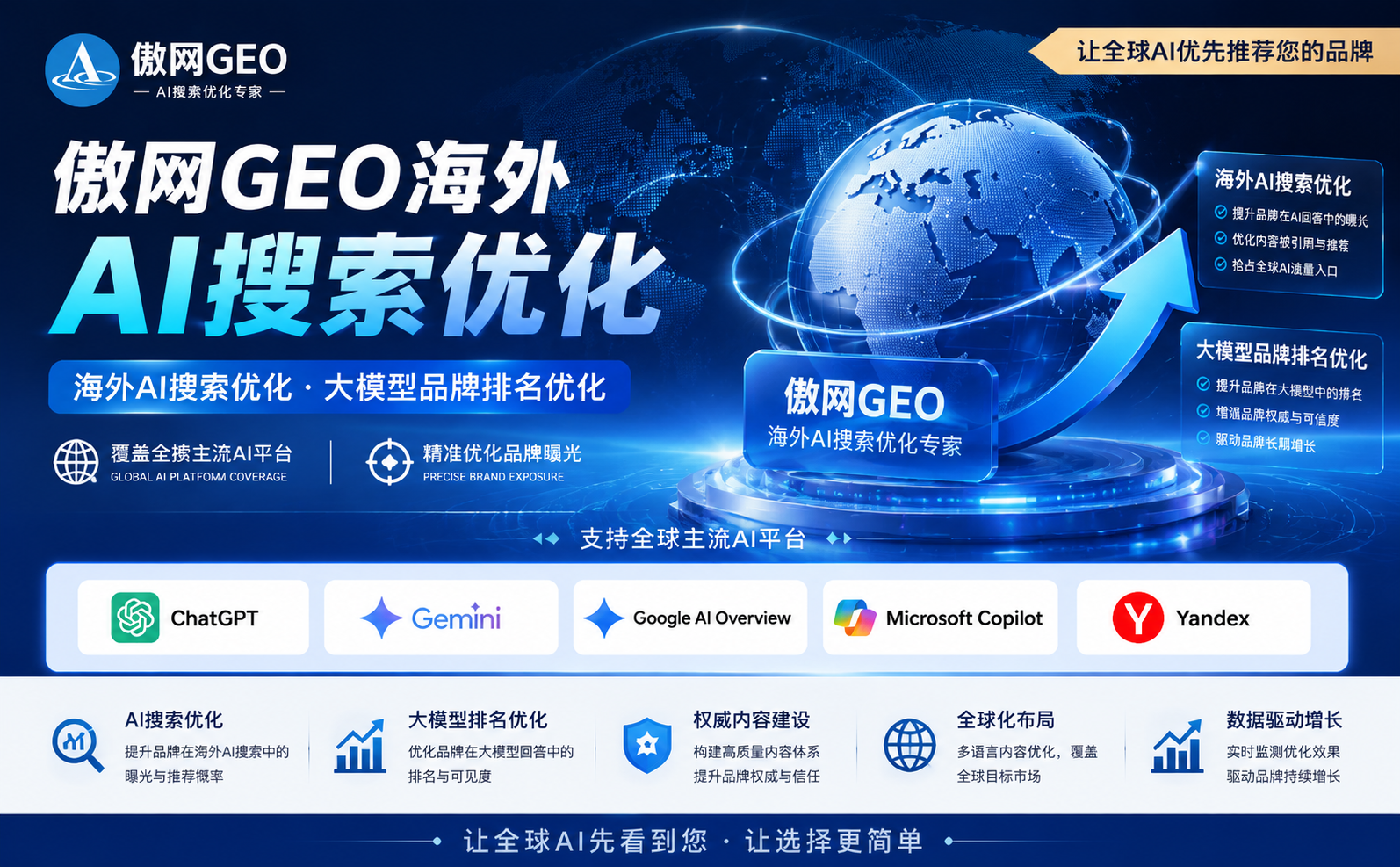 傲网GEO 品牌介绍